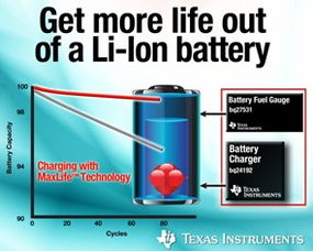 2013年度電子產(chǎn)品世界編輯推薦獎 智能科技的新紀(jì)元